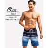 imageSILKWORLD Mens Swim Trunks Quick Dry Bathing Suit Board Swimming Shorts with Zipper Pockets and Compression LinerNavy Blue Stripes