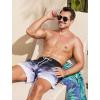 imageSILKWORLD Mens Swim Trunks with Compression Liner 2 in 1 Quick Dry Bathing Suit Beach Shorts with Zipper PocketsGradientblackgray