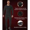 imageSILKWORLD Mens LongSleeve Compression Shirt BaseLayer Running TopB10fleece Lined1piececyan