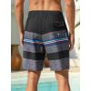 image:imageSILKWORLD Mens Swim Trunks with Compression Liner 2 in 1 Quick Dry Bathing Suit NoChafing Beach Shorts with Zipper PocketsStripes aHeathered Black  Grey