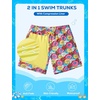 image:imageSILKWORLD Boys Swim Trunks with Compression Liner Bathing Suit Quick Dry Swim Shorts Kids Swimsuits 516 YearsDonut