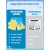 image:imageSILKWORLD Boys Swim Trunks with Compression Liner Quick Dry Bathing Suits Kids Beach Swimming Shorts 516 YearsBlueice Cream