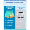 image:imageSILKWORLD Boys Swim Trunks with Compression Liner Quick Dry Bathing Suits Kids Beach Swimming Shorts 516 YearsGreen Ice Cream