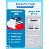 image:imageSILKWORLD Boys Swim Trunks with Compression Liner Quick Dry Bathing Suit NoChafing Swimming Shorts for Kids Swimwear 5T16YAmerican Flag